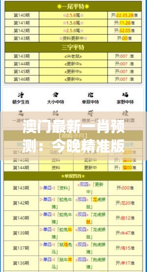 澳门最新一肖预测：今晚精准版TQJ752.45，安全评估策略方案