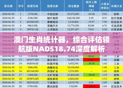 澳门生肖统计器，综合评估领航版NAD518.74深度解析