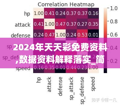 2024年天天彩免费资料,数据资料解释落实_简易版KCW489.67