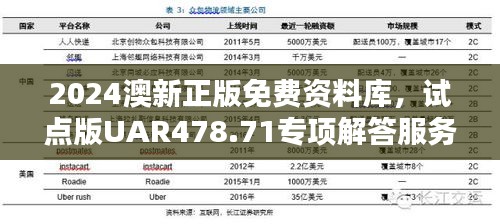 2024澳新正版免费资料库，试点版UAR478.71专项解答服务