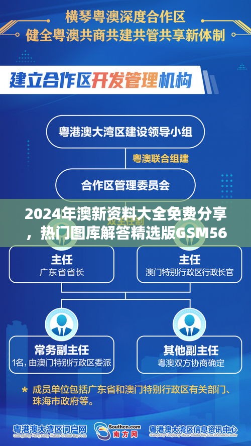 2024年澳新资料大全免费分享，热门图库解答精选版GSM565.76