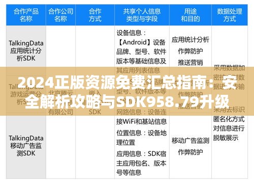 2024正版资源免费汇总指南：安全解析攻略与SDK958.79升级版介绍