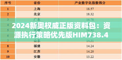 2024新奥权威正版资料包：资源执行策略优先版HIM738.46