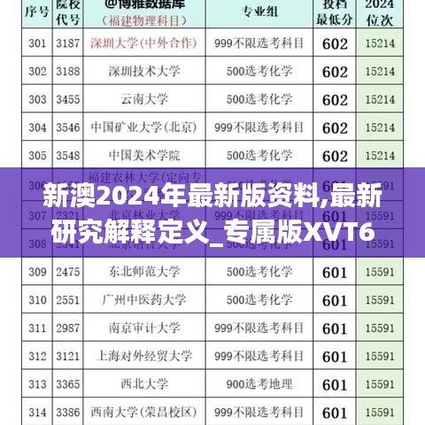 新澳2024年最新版资料,最新研究解释定义_专属版XVT696.28