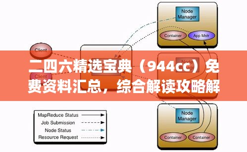 二四六精选宝典（944cc）免费资料汇总，综合解读攻略解析_盒装版OGM79.37