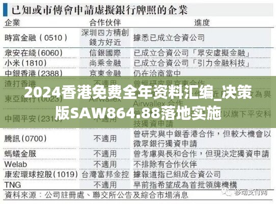 2024香港免费全年资料汇编_决策版SAW864.88落地实施