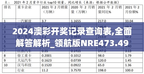 2024澳彩开奖记录查询表,全面解答解析_领航版NRE473.49