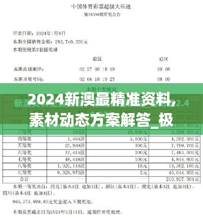 2024新澳最精准资料,素材动态方案解答_极限版JWK8.43