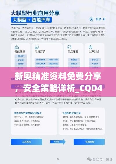 新奥精准资料免费分享，安全策略详析_CQD494.22编辑版