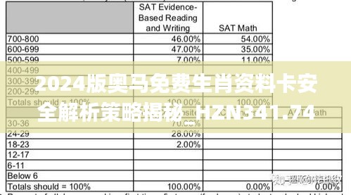 走马观花 第25页