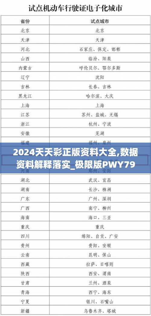 2024天天彩正版资料大全,数据资料解释落实_极限版PWY792.92