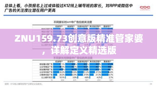 ZNU159.73创意版精准管家婆，详解定义精选版