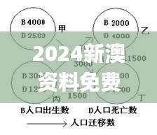 2024新澳资料免费精准051,综合判断解析解答_亲和版QJG497.29