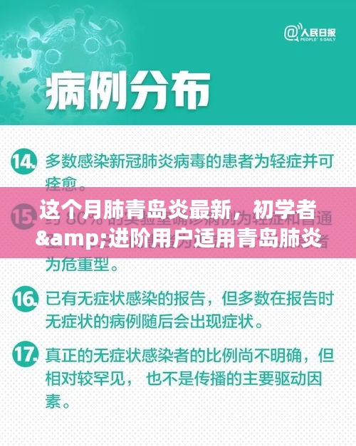 青岛肺炎防治最新步骤指南，适合初学者与进阶用户的实用指南（本月更新）