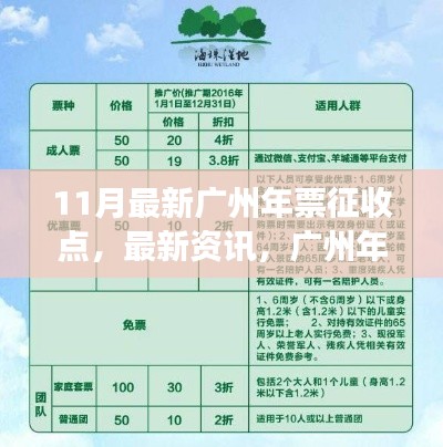 广州年票征收点最新资讯，11月变动详解及最新征收点位置