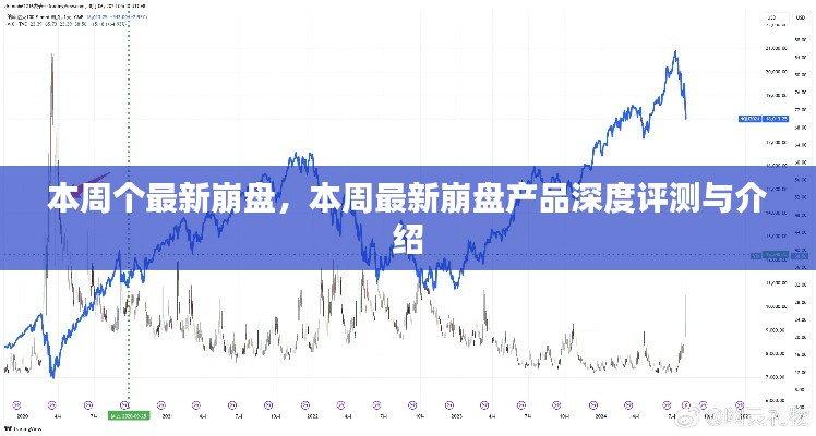 本周最新崩盘产品深度解析与评测报告