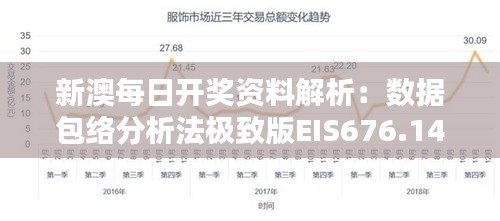 新澳每日开奖资料解析：数据包络分析法极致版EIS676.14