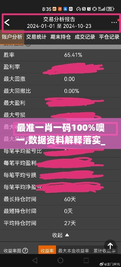 最准一肖一码100%噢一,数据资料解释落实_GEQ272.51肉身变