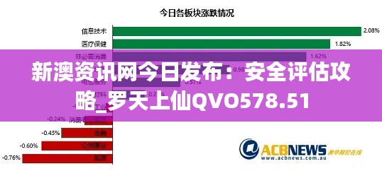 新澳资讯网今日发布：安全评估攻略_罗天上仙QVO578.51