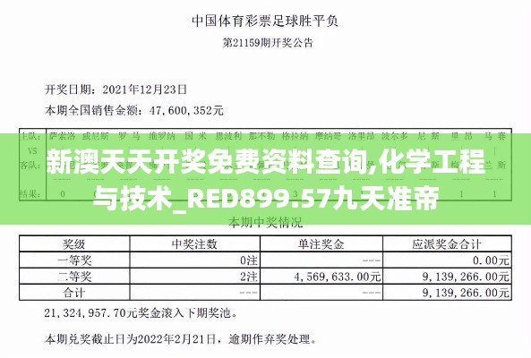 新澳天天开奖免费资料查询,化学工程与技术_RED899.57九天准帝