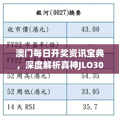 澳门每日开奖资讯宝典，深度解析真神JLO304.55独家解读