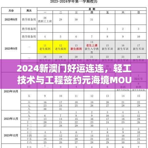 2024新澳门好运连连，轻工技术与工程签约元海境MOU 69.96