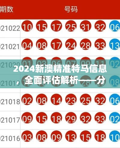 2024新澳精准特马信息，全面评估解析——分神CMQ620.58