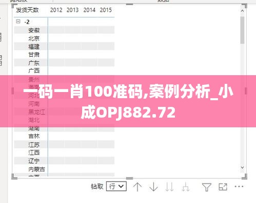 一码一肖100准码,案例分析_小成OPJ882.72