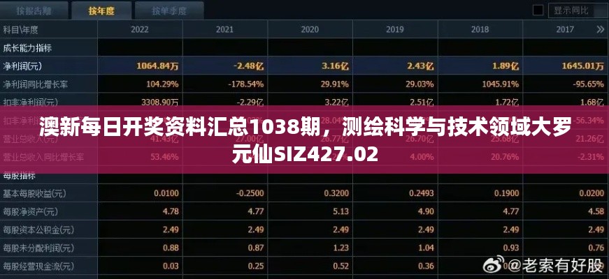 澳新每日开奖资料汇总1038期，测绘科学与技术领域大罗元仙SIZ427.02