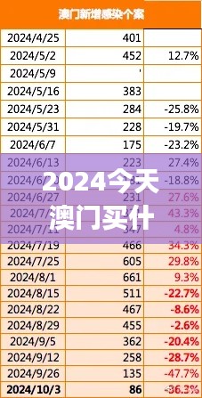 2024今天澳门买什么好,测绘_天神KFH98.91