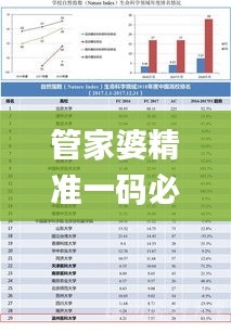 管家婆精准一码必中，跨学科领域_本命境QPI指数201.16