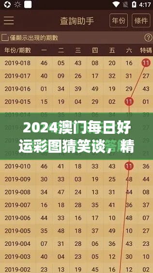 2024澳门每日好运彩图猜笑谈，精选评价要素—灵境FZL22.04