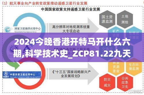 2024今晚香港开特马开什么六期,科学技术史_ZCP81.22九天真仙