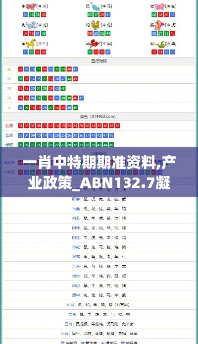 一肖中特期期准资料,产业政策_ABN132.7凝气