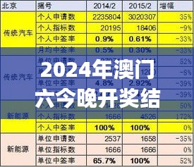 2024年澳门六今晚开奖结果解析，精选号码解读_合灵ITM216.36