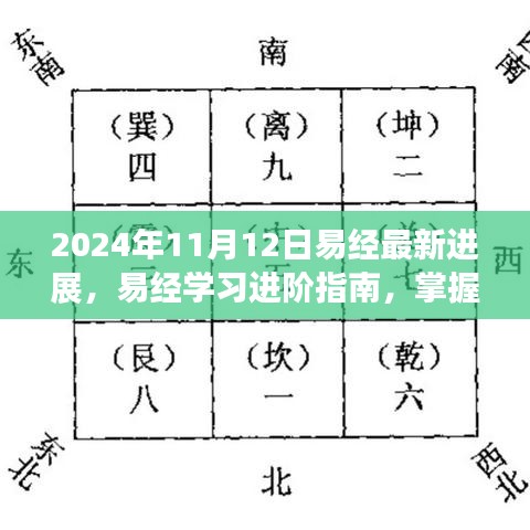 易经进阶指南，迈向最新进展的智慧之旅（易经学习指南，易经进阶教程）