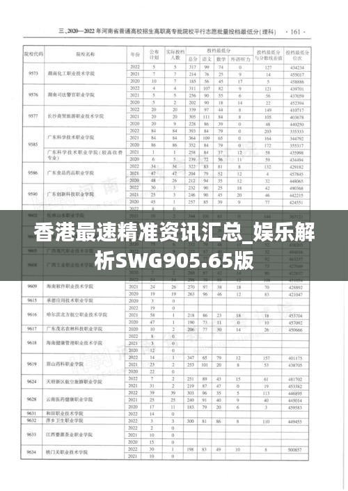 香港最速精准资讯汇总_娱乐解析SWG905.65版