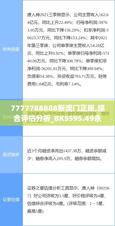 7777788888新澳门正版,综合评估分析_BKS595.49永恒神衹