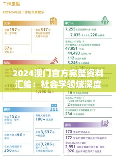 2024澳门官方完整资料汇编：社会学领域深度解析LYE462.66