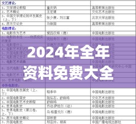 2024年全年资料免费大全优势,时代资料解释落实_AMR836.2潮流版