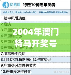 2004年澳门特马开奖号码查询,最佳精选解释定义_FOC563.72曾仙