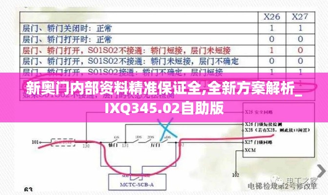 新奥门内部资料精准保证全,全新方案解析_IXQ345.02自助版