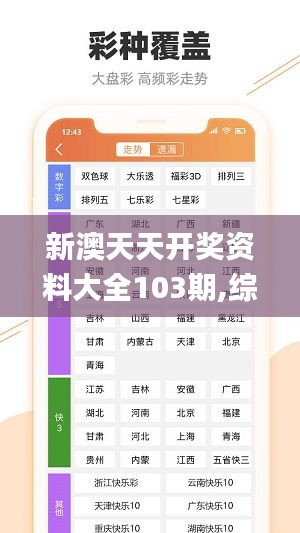 新澳天天开奖资料大全103期,综合判断解析解答_QDF796.57修成正果