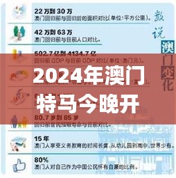 2024年澳门特马今晚开码,安全策略评估方案_归一境FJX495.31