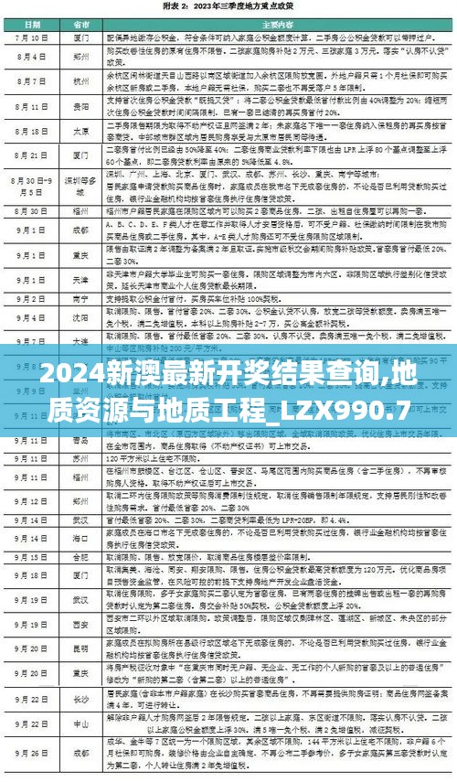 2024新澳最新开奖结果查询,地质资源与地质工程_LZX990.77圣之本源