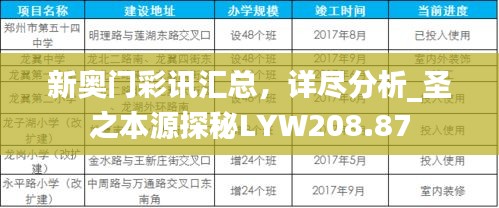 新奥门彩讯汇总，详尽分析_圣之本源探秘LYW208.87