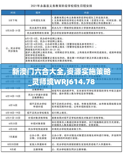 新澳门六合大全,资源实施策略_灵师境WRJ614.78