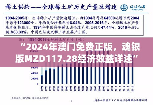 “2024年澳门免费正版，魂银版MZD117.28经济效益详述”