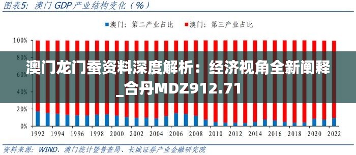 澳门龙门蚕资料深度解析：经济视角全新阐释_合丹MDZ912.71