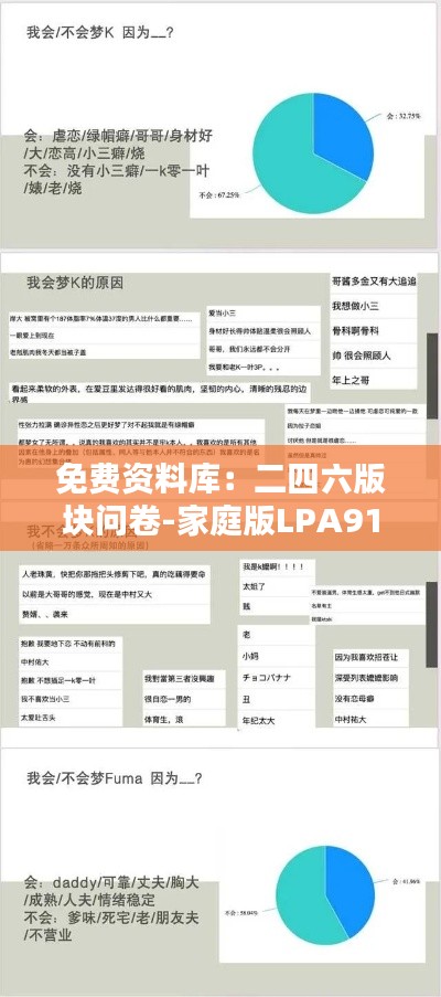 免费资料库：二四六版块问卷-家庭版LPA913.03调查